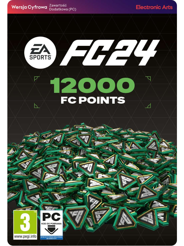 Fc points